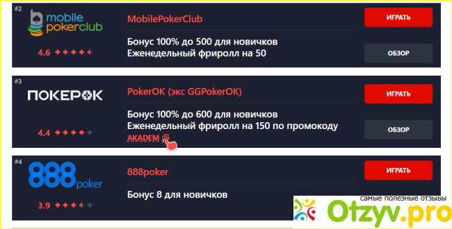 Отзыв о Academypoker.ru