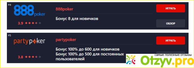Отзыв о Academypoker.ru