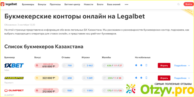 Почему Legalbet.kz выбирают игроки