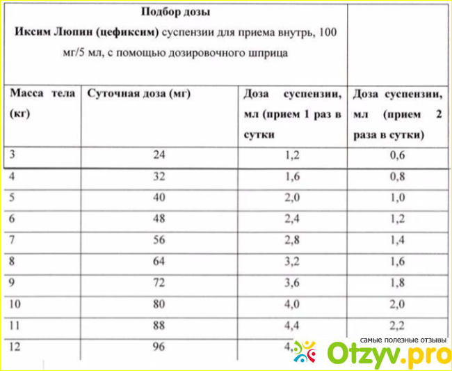 Иксим фото1