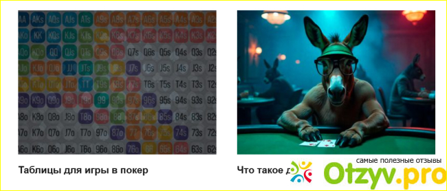 Отзыв о Pokeronlinerus.biz