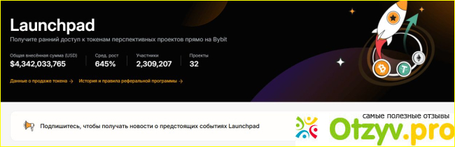 Криптобиржа ByBit фото2