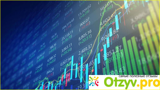 Отзыв о Just2Trade