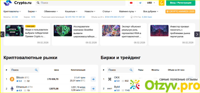 Отзыв о Crypto.ru
