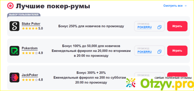 Отзыв о Poker.ru