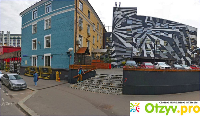 Краткий вывод по исследованию