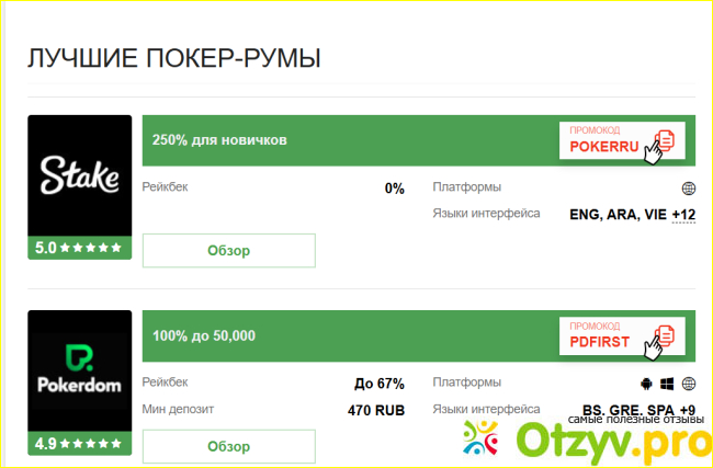 Отзыв о Poker1.ru