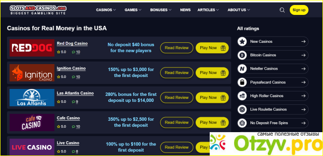 Отзыв о Casinoandslots.org