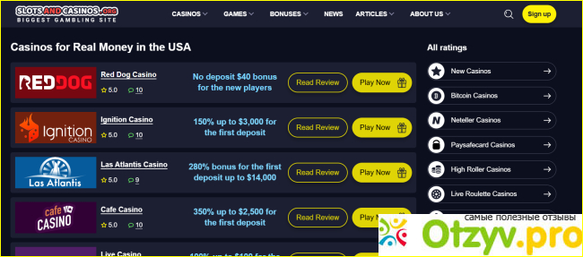 Отзыв о Casinoandslots.org