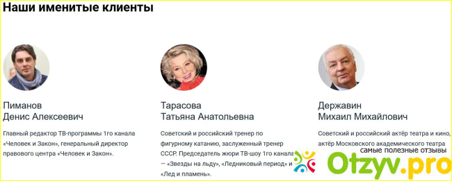 Часто задаваемые вопросы
