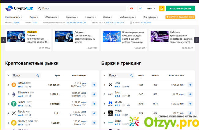 Отзыв о Crypto.ru