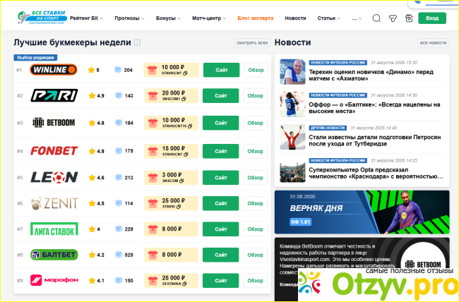Отзыв о Vsestavkinasport.com