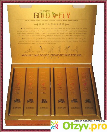 шпанская мушка отзывы женщин реальные