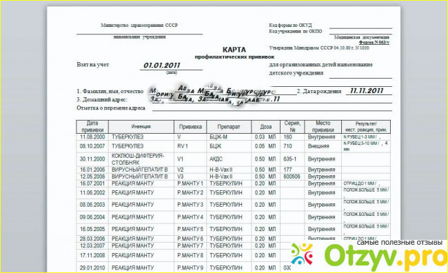 Форма 63 у карта профилактических