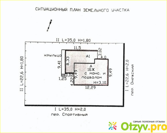 Образец плана эпу для россети