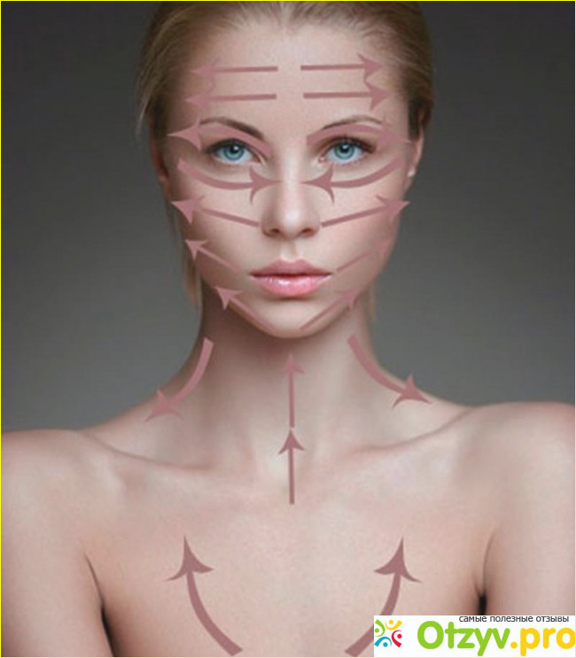 Лица и тела в данной. Массажные линии лица. Лица и тела в данной. Лица и тела в данной. 4d человек.