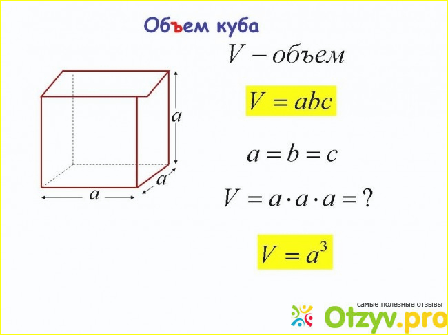 Чертеж куба в объеме