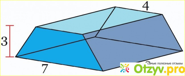 Объем трапеции. Объем трапецеидальной Призмы. Трапеция в пространстве. Объем трапеции формула.
