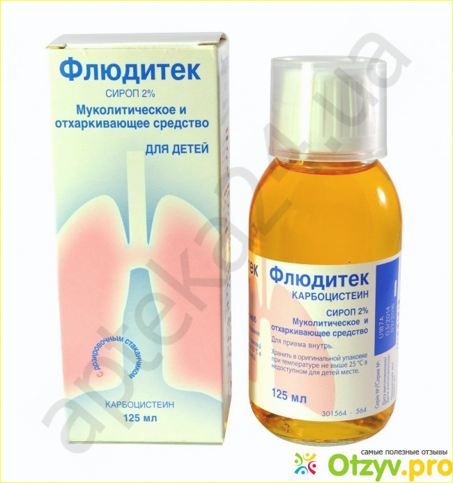 Флюдитек до или после еды детям