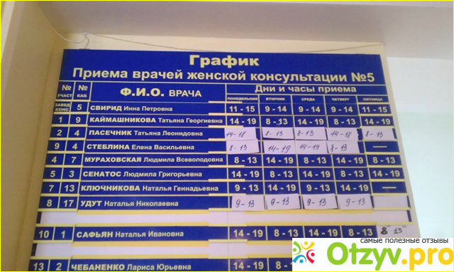 Детская поликлиника 24. Женская консультация расписание врачей. Расписание женской консультации. Женская консультация график врачей. Женская консультация часы приема врачей.