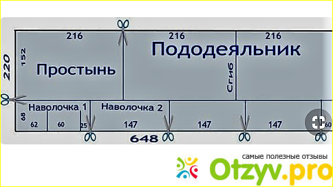 Раскрой постельного белья 2 х спального при ширине 220 с пододеяльником схема
