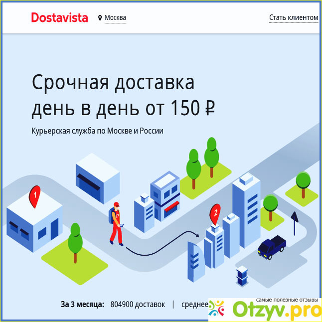 Сколько можно заработать курьером отзывы. Достависта отзывы. Dostavista офис. Достависта курьер. Достависта Красноярск.