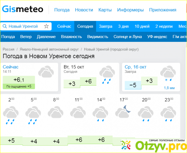 Гисметео новый Уренгой. Гисметео Смоленск. Гисметео дождь. Гисметео Рыбинск.