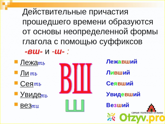 После суффикса вш