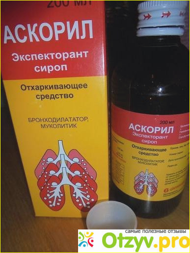 Аскорил время. Отхаркивающее средство. Аскорил. Аскорил капли. Аскорил картинки.