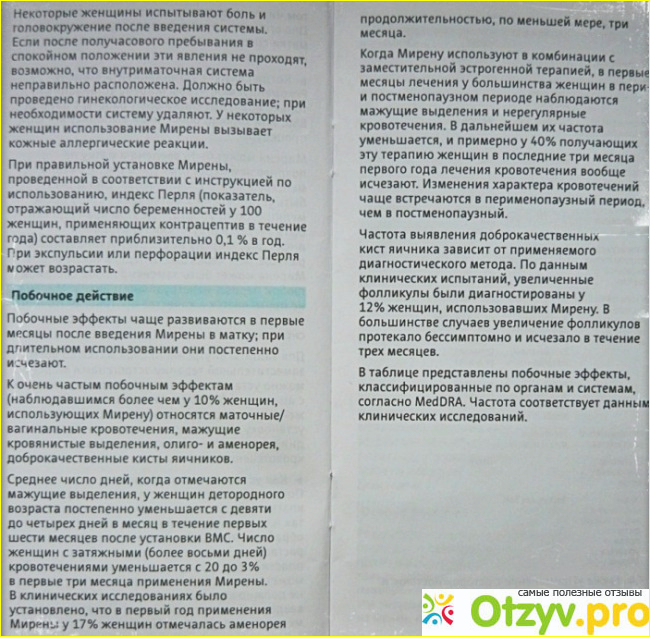 Мирена инструкция по применению. Мирена побочные эффекты. Побочные эффекты от Мирены. Спираль Мирена побочные эффекты. Мирена инструкция.