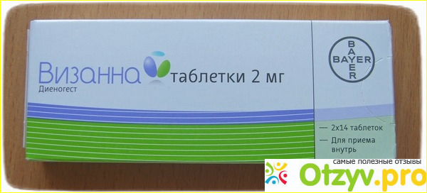 Визанна через сколько после отмены. Визанна таблетки. Гормональные таблетки Байер. Диеногест таблетки. Аналог визанны.