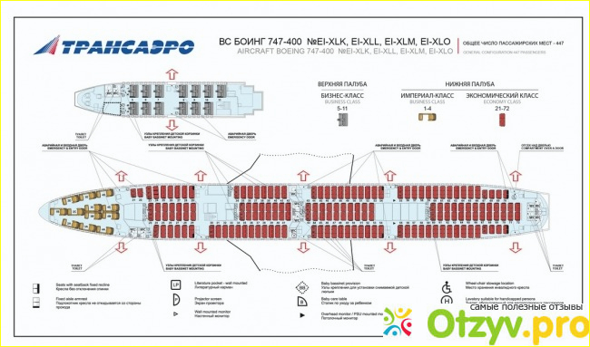 Боинг россия схема. Боинг 747 расположение мест. Боинг 747 схема салона. Салон самолёта Боинг 747-400. Boeing 777-200 схема салона.