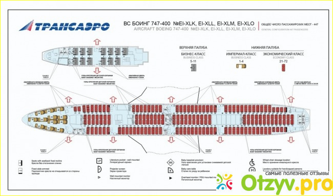 Места в боинг 747 россия салоне схема