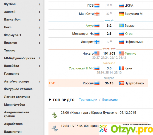 Sportbox ru результаты спорта