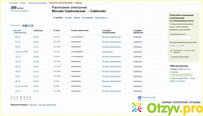 Туту ру расписание электричек крюково. Туту ру расписание электричек Санкт-Петербург.