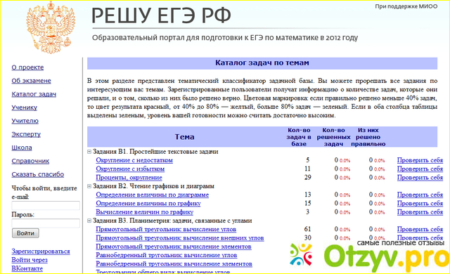 Решу егэ 3 класс. Решу ЕГЭ ответы. Решу ЕГЭ история. Решу ЕГЭ Результаты. Решу ЕГЭ биология.