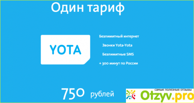 Yota плохо работает. Йота ловит как МЕГАФОН. Как ловит йота в Казани.