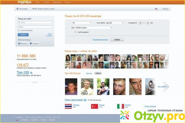 Мамба моя страница сайт знакомств без регистрации. Аферисты на мамбе. Мошенники на сайте мамба. Мошенники на мамбе список фото. Мошенники на мамбе список фото девушек.