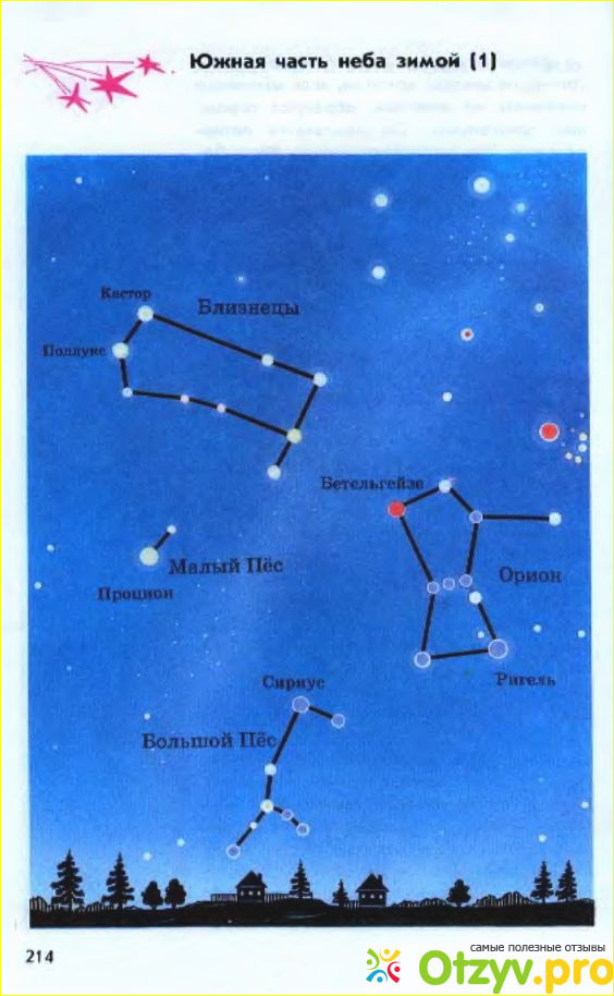 Звезды на зимнем небе названия 2 класс. Атлас-определитель от земли до неба 2 класс созвездия Орион. Созвездие Орион атлас определитель от земли. Созвездие Орион атлас определитель 2 класс. Атлас определитель от земли до неба звезды в созвездии Орион 2 класс.