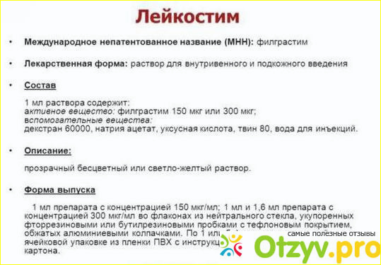 Лейкостим. Лейкостим уколы. Лейкостим как колоть. Лейкостим препарат для чего?. Лейкостим рецепт.