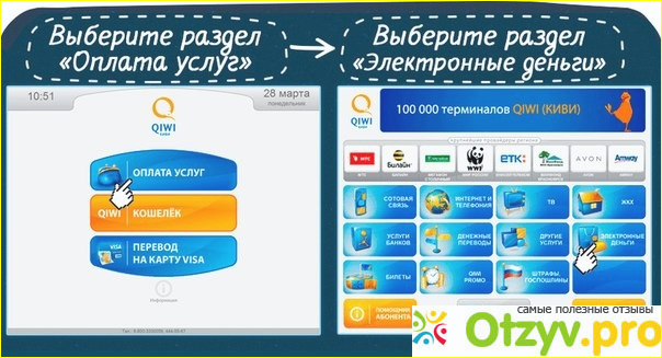 Тв киви отзывы. Как обмануть QIWI. Как обмануть киви кошелек. Как обмануть киви.