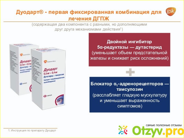 Препарат дуодарт отзывы. Дуодарт 30 капсул. Дуодарт показания. Дуодарт инструкция.