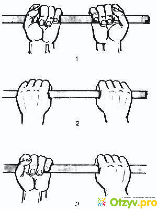 Хваты на турнике. Типы Хватов на турнике. Правильный хват для виса на турнике. Правильный хват перекладины на турнике. Типы Хватов при подтягивании.