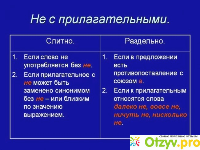 Когда не со словами пишется слитно