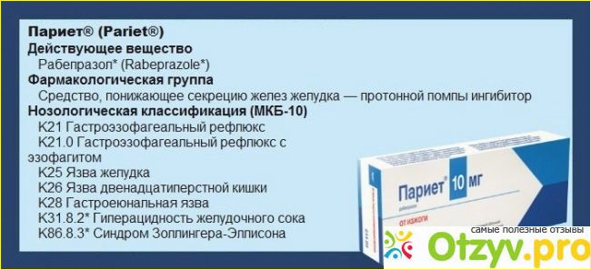 Действующее вещество аналоги. Аналог Париета. Заменитель лекарства париет. Париет 20 аналоги. Аналог таблетки для желудка париет.