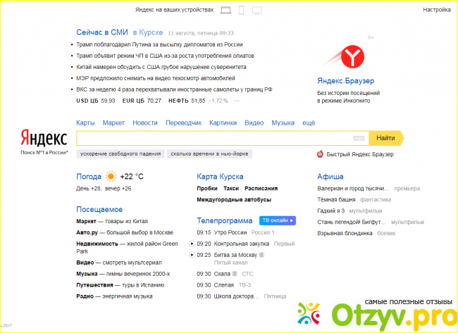 Карта top yandex ru