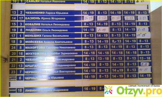 Женская консультация шевченко смоленск регистратура. Женская консультация расписание врачей. Женская консультация график врачей. Участки женской консультации.