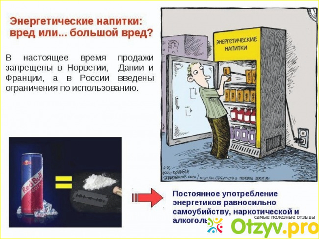 Последствия энергетиков. Вред Энергетиков. Энергетики последствия. Последствия от энергетических напитков. Последствия от Энергетика.