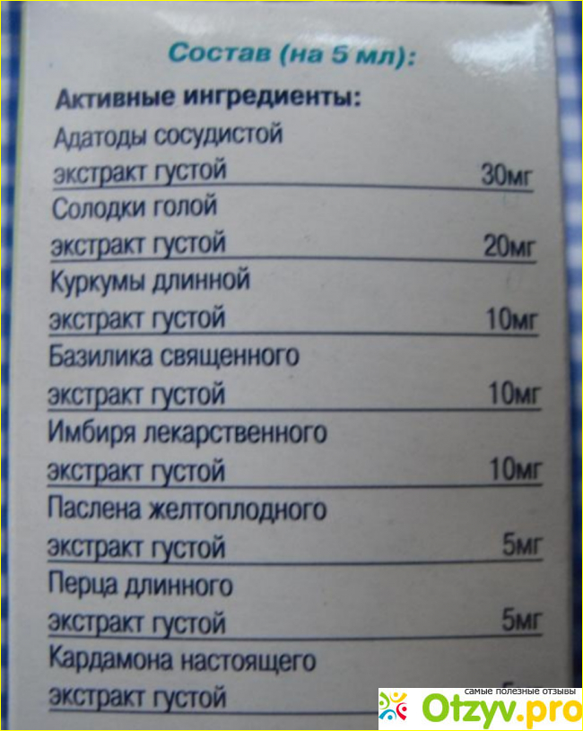 Суприма бронхо сироп состав. Суприма-бронхо сироп от кашля состав. Суприма состав. Бронхо смарт.