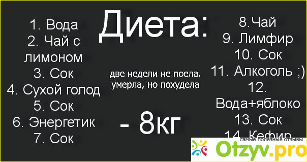 Питьевая диета при ожирении. Питьевая диета. Выход из 2 недельной питьевой диеты. Выход из питьевой диеты 14 дней. Как выйти с питьевой диеты.